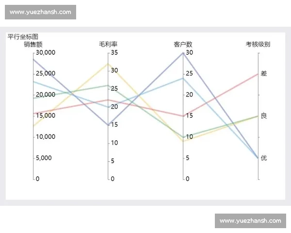以降服 vs老将巅峰对决战术博弈与时代传承的多维解读